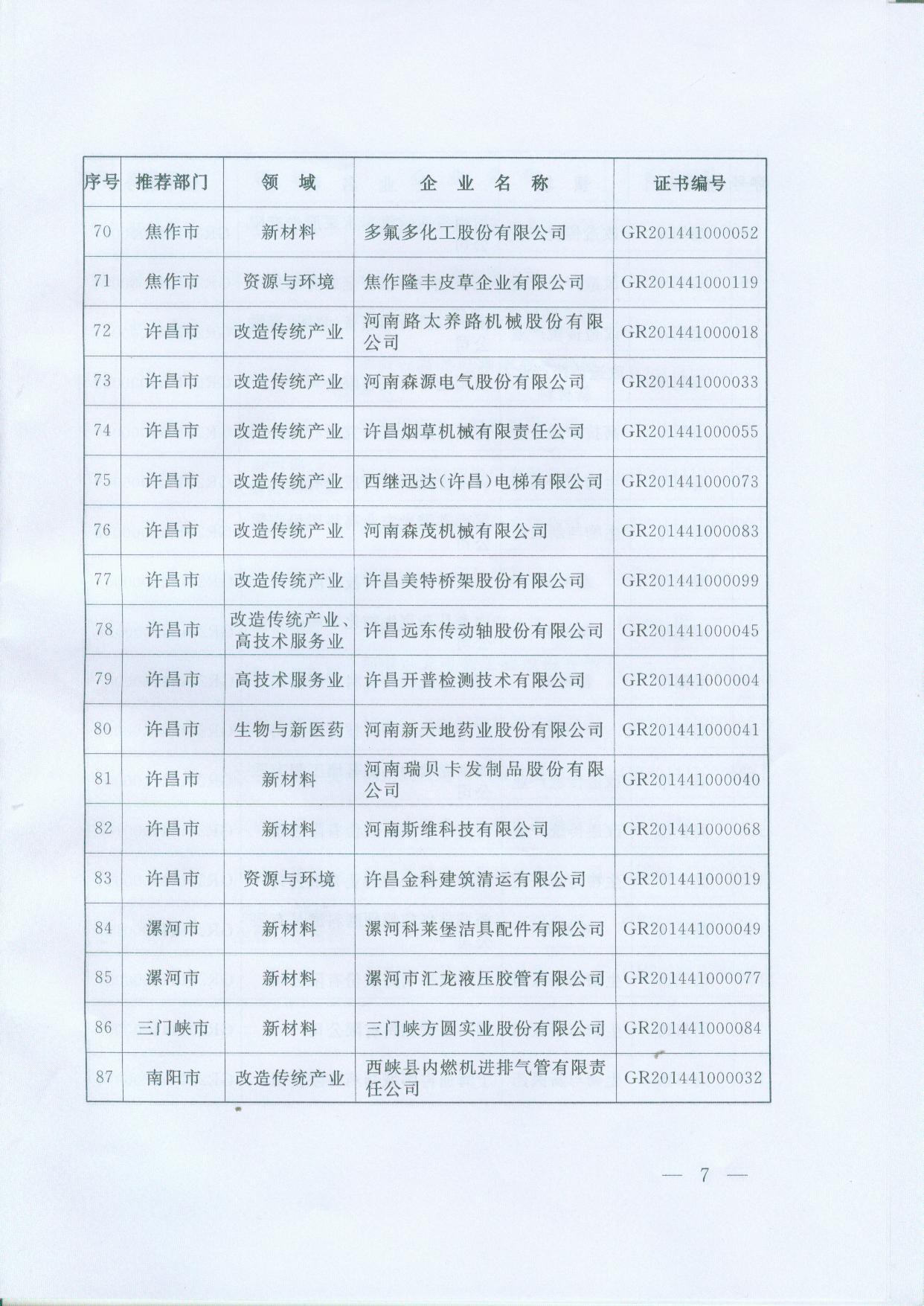 ������ƽ����������޹�˾���϶�Ϊ���¼�����ҵ