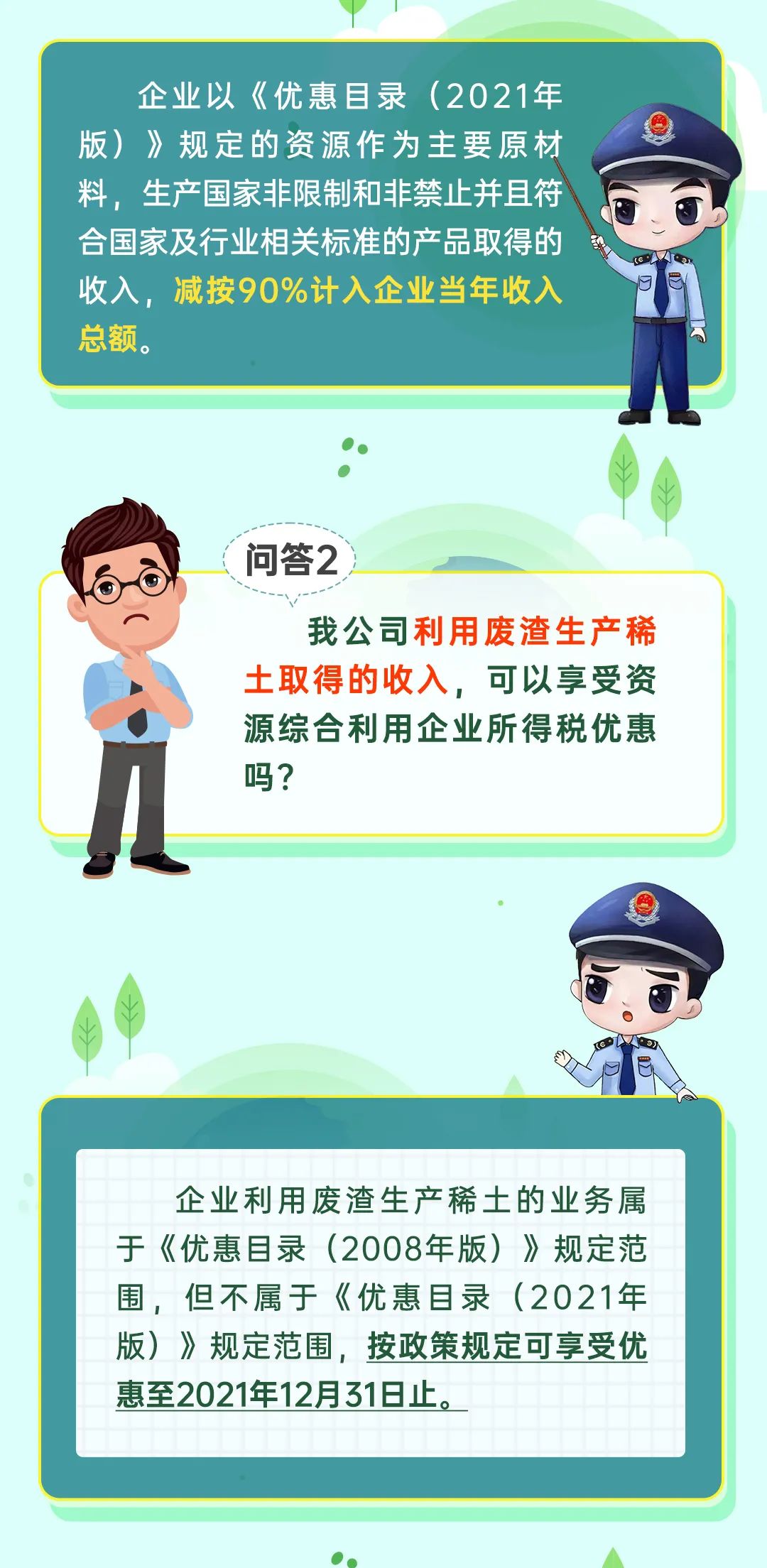 ͼ��ح����Դ�ۺ�������ҵ����˰�Ż�Ŀ¼��2021��棩��