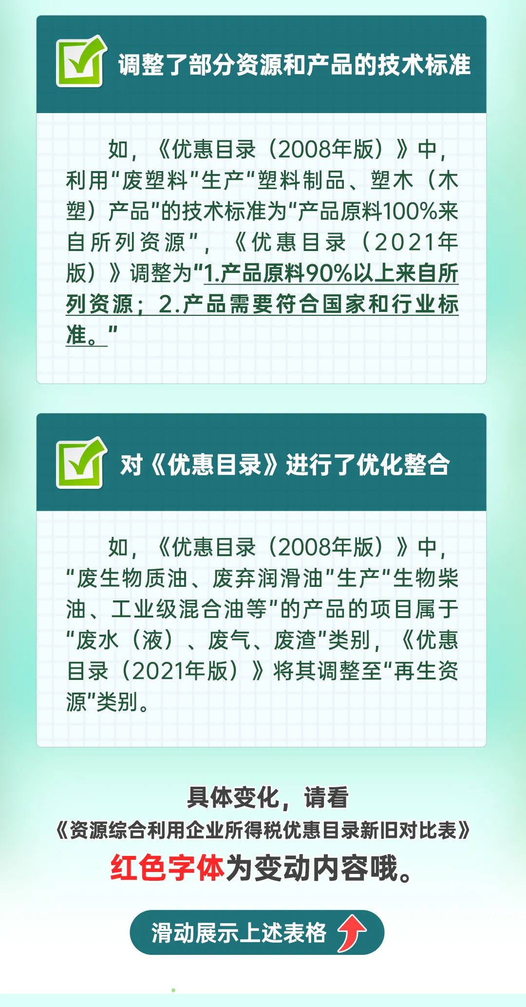 ͼ��ح����Դ�ۺ�������ҵ����˰�Ż�Ŀ¼��2021��棩��