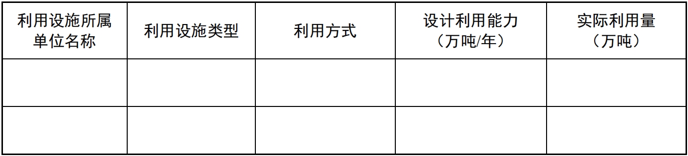 ��̬�������칫��ӡ�������������Ⱦ����������Ϣ����ָ�ϡ�