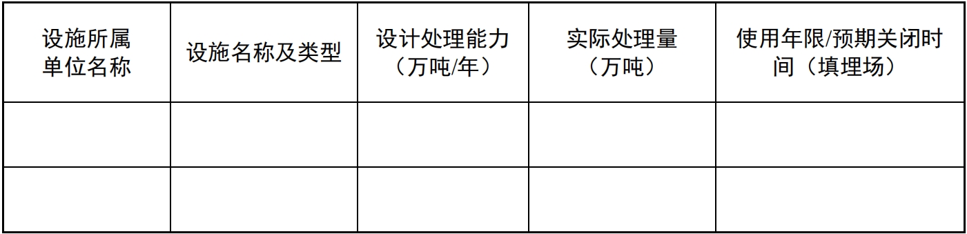 ��̬�������칫��ӡ�������������Ⱦ����������Ϣ����ָ�ϡ�