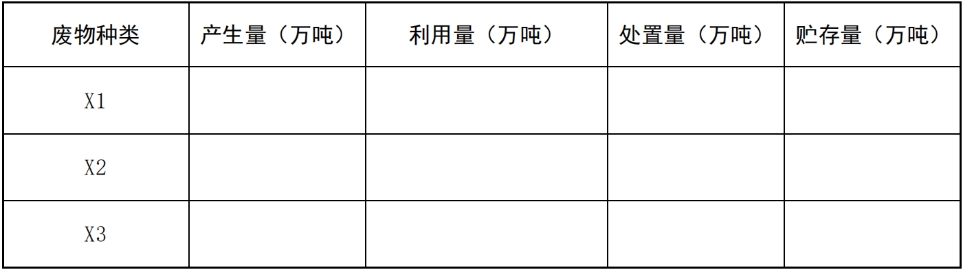 ��̬�������칫��ӡ�������������Ⱦ����������Ϣ����ָ�ϡ�