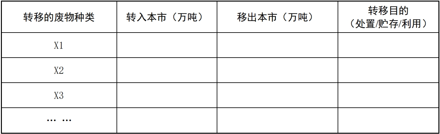 ��̬�������칫��ӡ�������������Ⱦ����������Ϣ����ָ�ϡ�