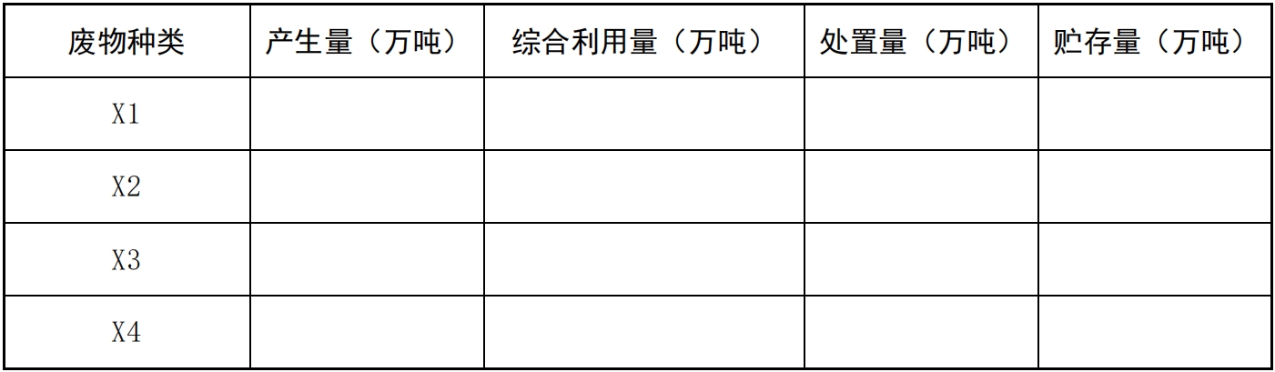 ��̬�������칫��ӡ�������������Ⱦ����������Ϣ����ָ�ϡ�