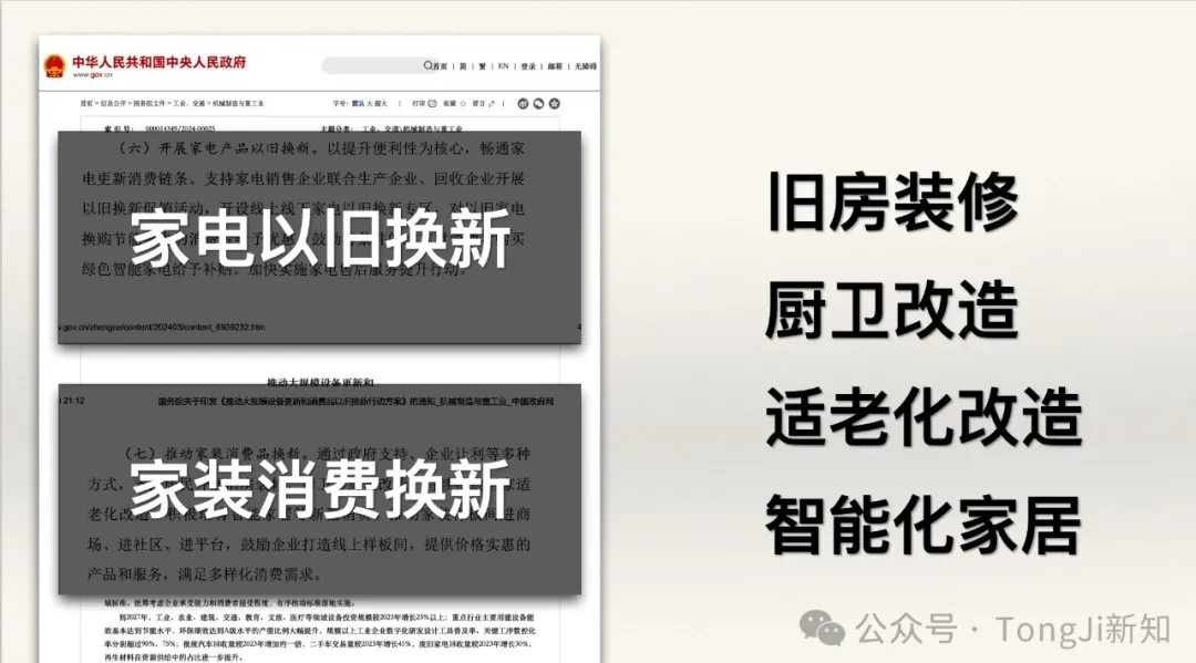 �豸���£���ô�棿