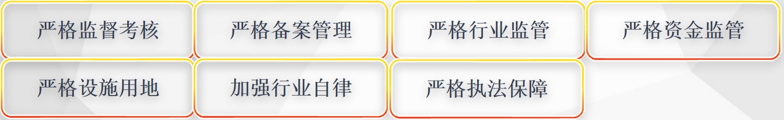 ��ᱨ��ح�Ͼ����������н���������Դ���ۺ�����������ϵ�뷢չ��״
