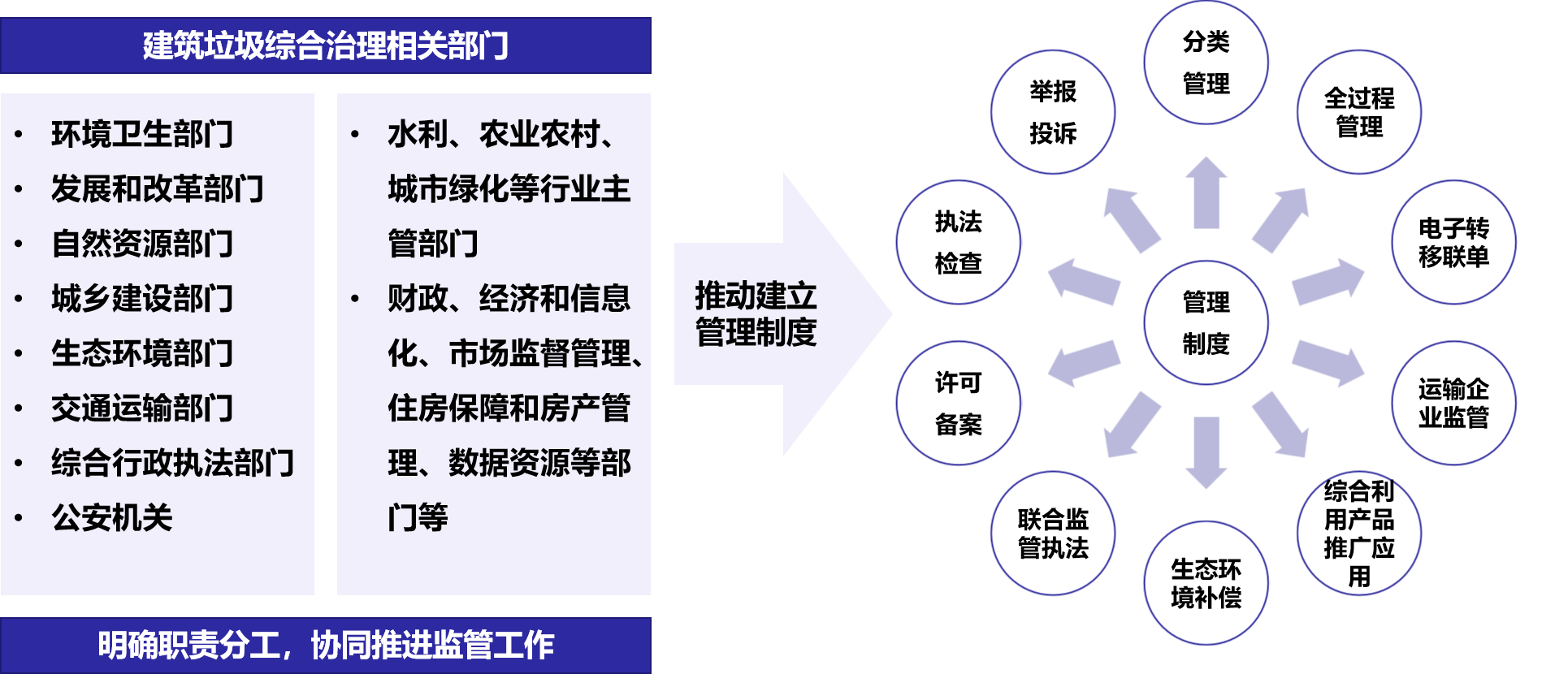 ��ᱨ��ح��Ӣ�����������Ⱦ�������ι����滮����Ҫ��
