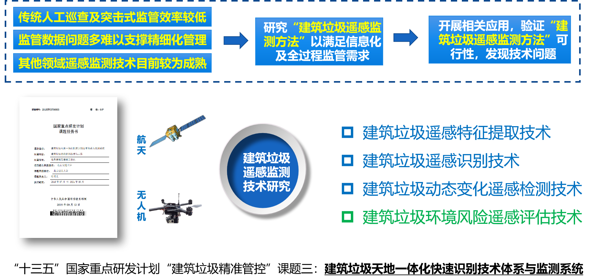 ��ᱨ��ح��ǿ����յ�һ�廯���н�������ң�����ܼ��ؼ�������Ӧ��