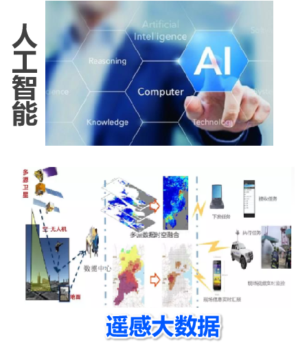 ��ᱨ��ح��ǿ����յ�һ�廯���н�������ң�����ܼ��ؼ�������Ӧ��