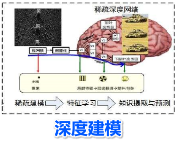 ��ᱨ��ح��ǿ����յ�һ�廯���н�������ң�����ܼ��ؼ�������Ӧ��