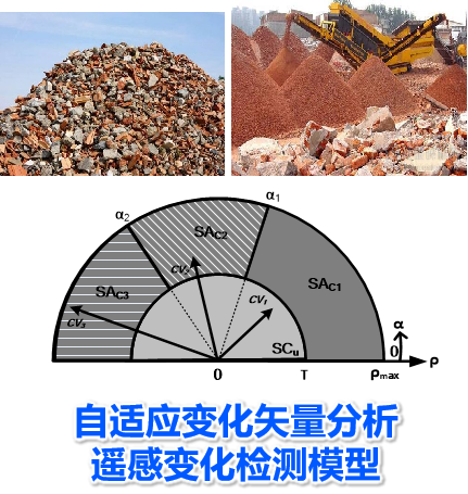 ��ᱨ��ح��ǿ����յ�һ�廯���н�������ң�����ܼ��ؼ�������Ӧ��