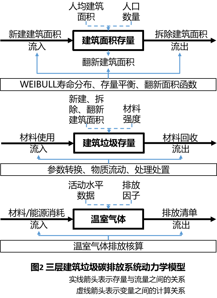 ��ᱨ��ح������Ż�������������������˫̼ս��