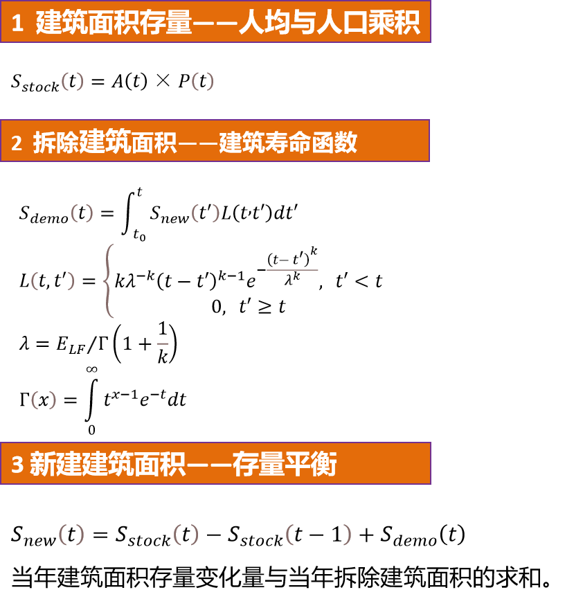 ��ᱨ��ح������Ż�������������������˫̼ս��
