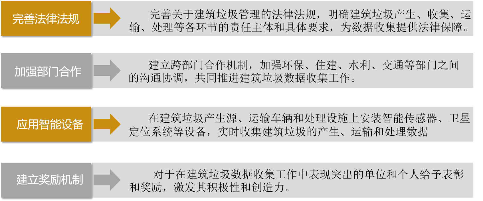 ��ᱨ��ح�˸߷壺����������Ⱦ�������ι����滮��������̽��