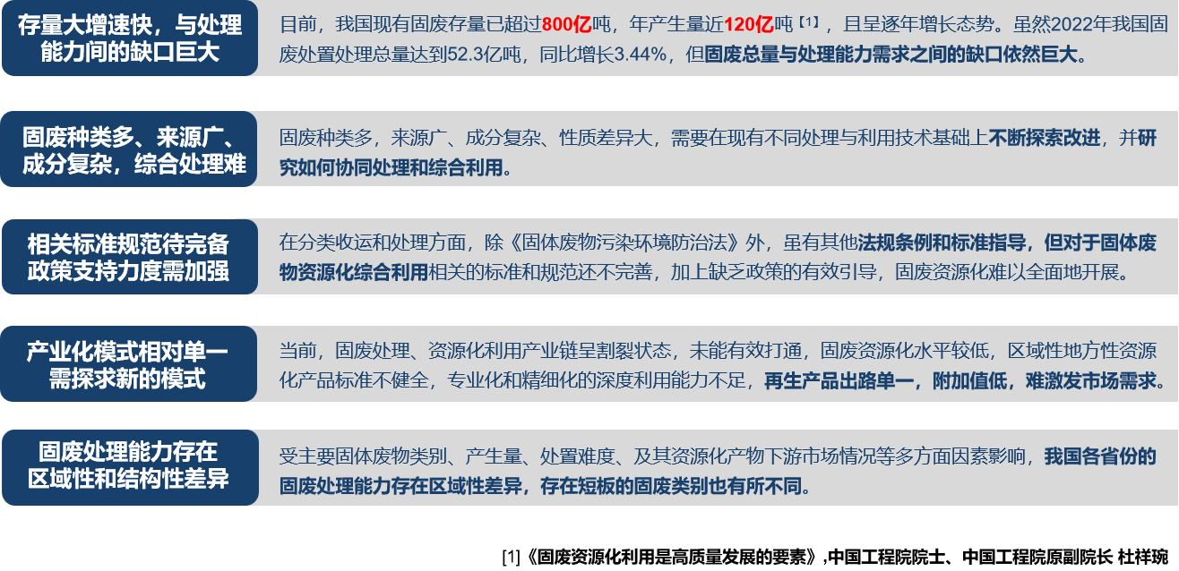 ��ᱨ��حʩ쿣����й̷��ۺ����ò�ҵ԰����������