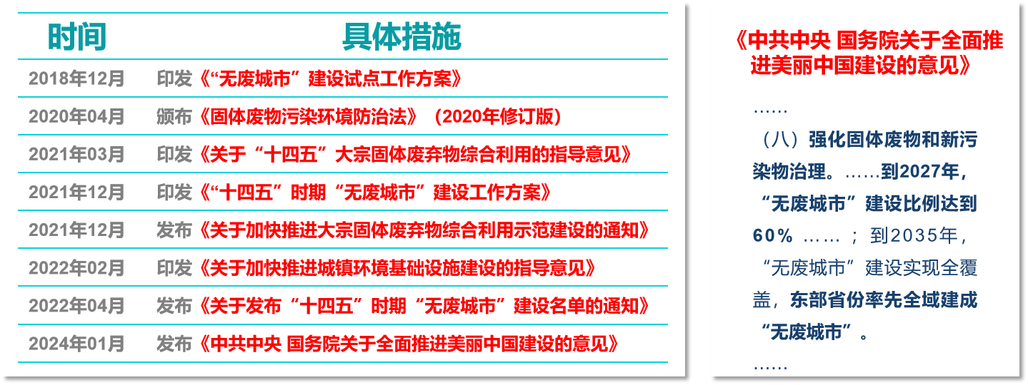 ��ᱨ��حʩ쿣����й̷��ۺ����ò�ҵ԰����������