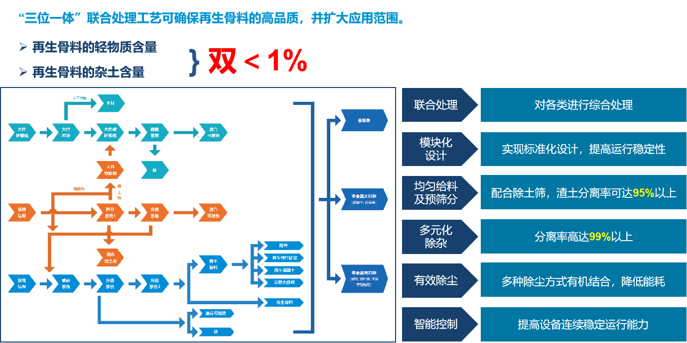 ��ᱨ��حʩ쿣����й̷��ۺ����ò�ҵ԰����������