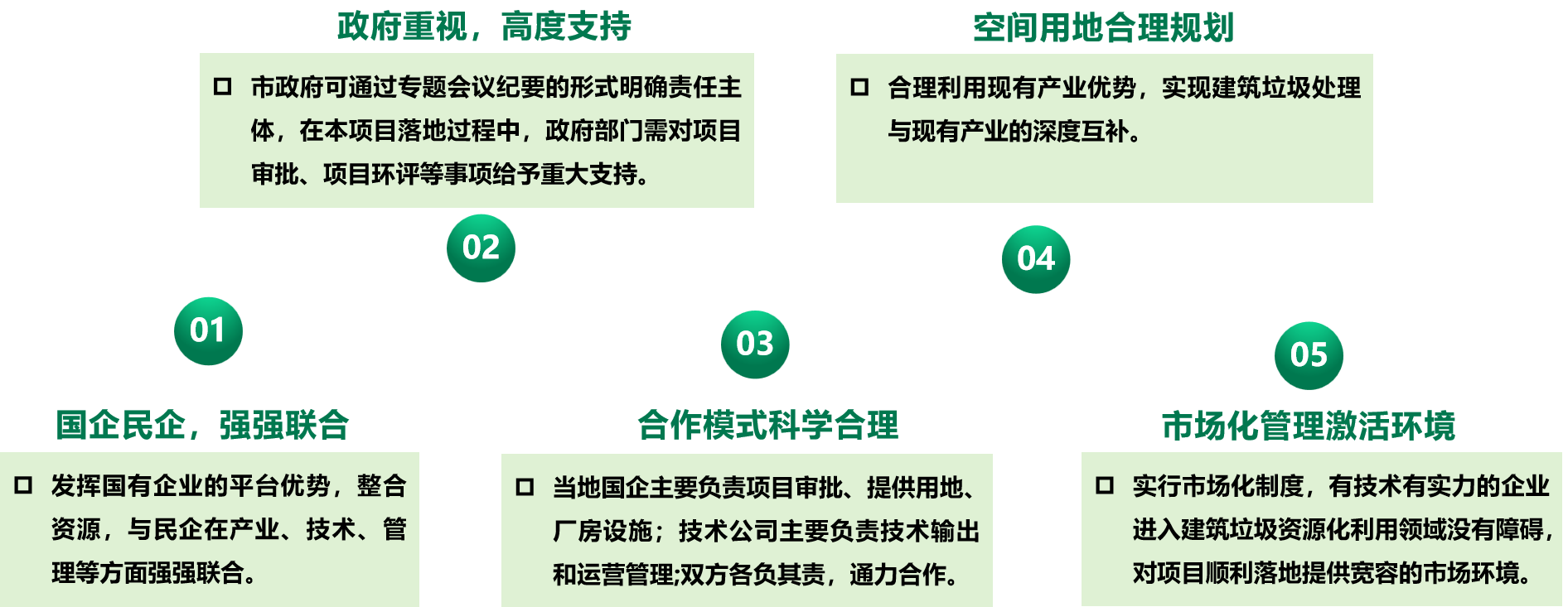 ��ᱨ��ح������ʵ�ֽ�������������Դ������