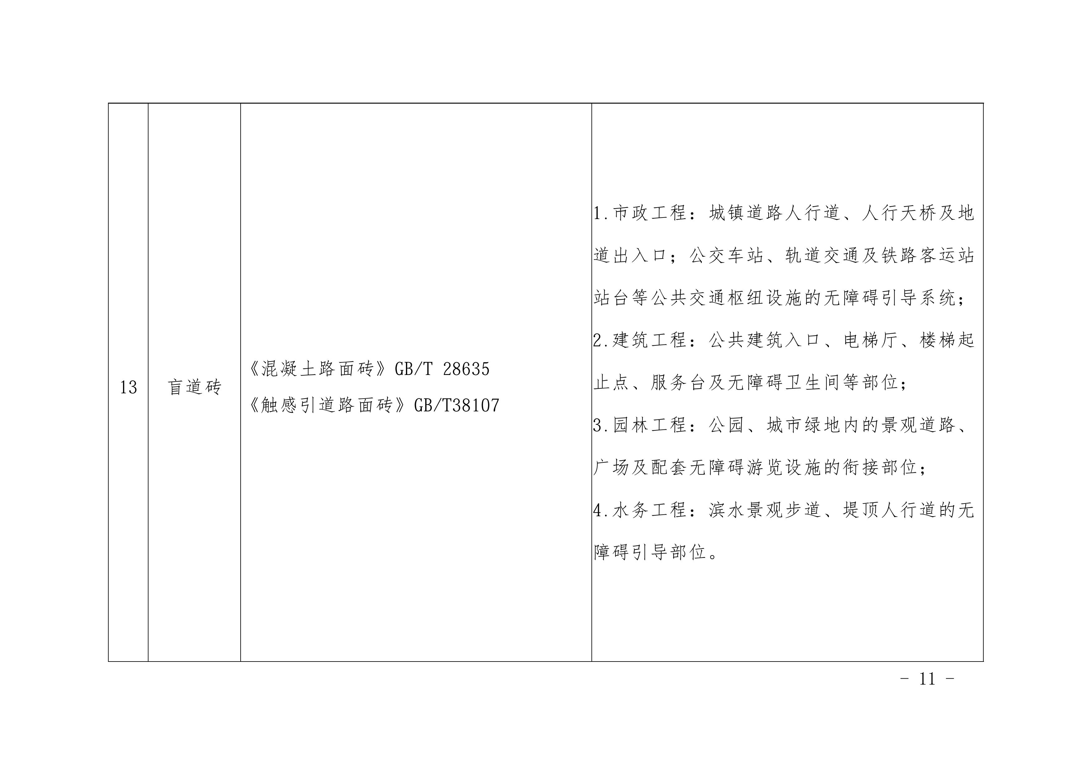 北京拟扩大建筑垃圾再生产品种类及应用范围