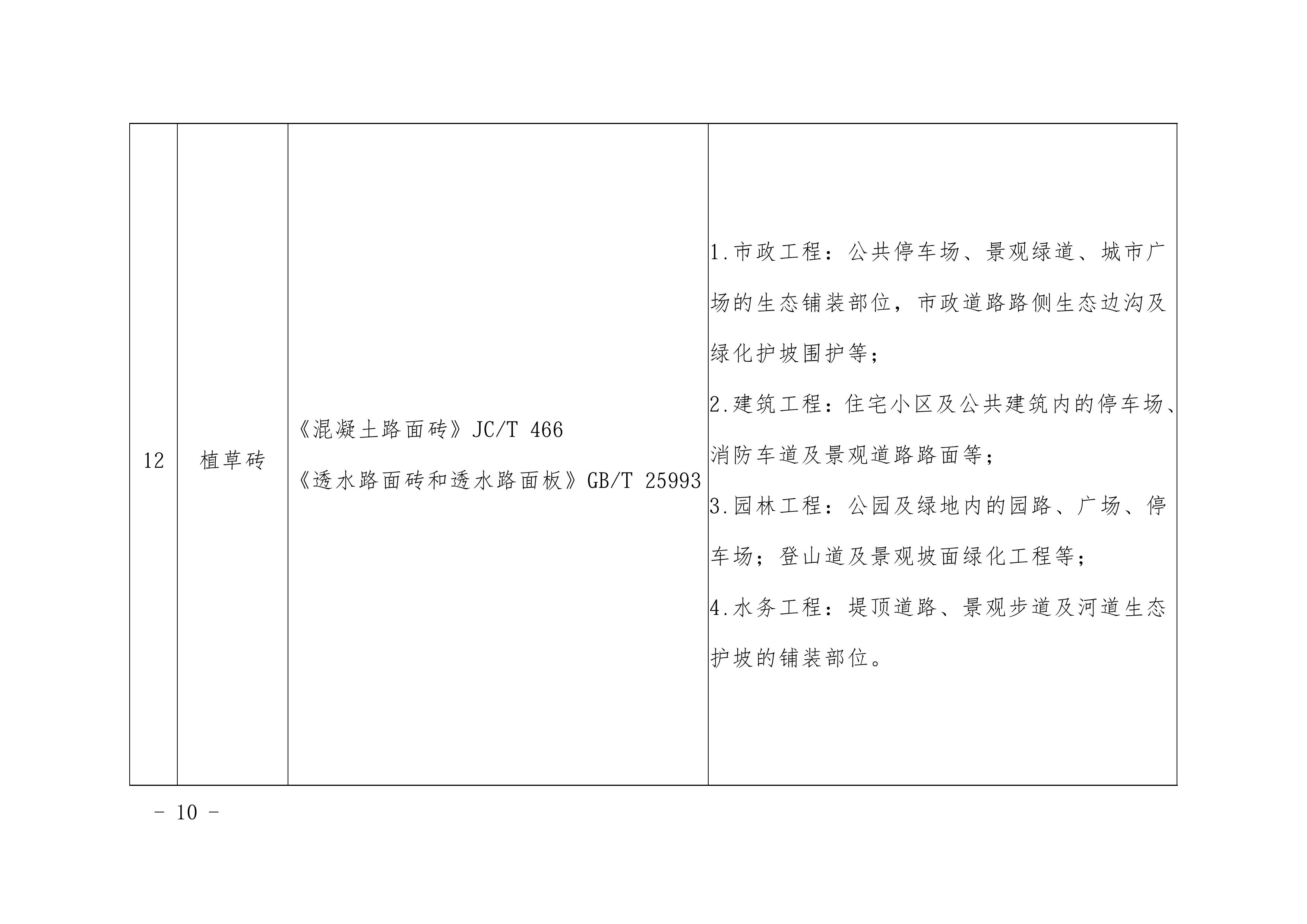 北京拟扩大建筑垃圾再生产品种类及应用范围
